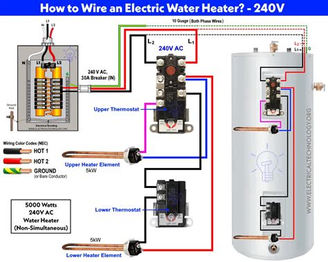 wiring in junction box to water heater burned up shorted|electric water heater wire not working.